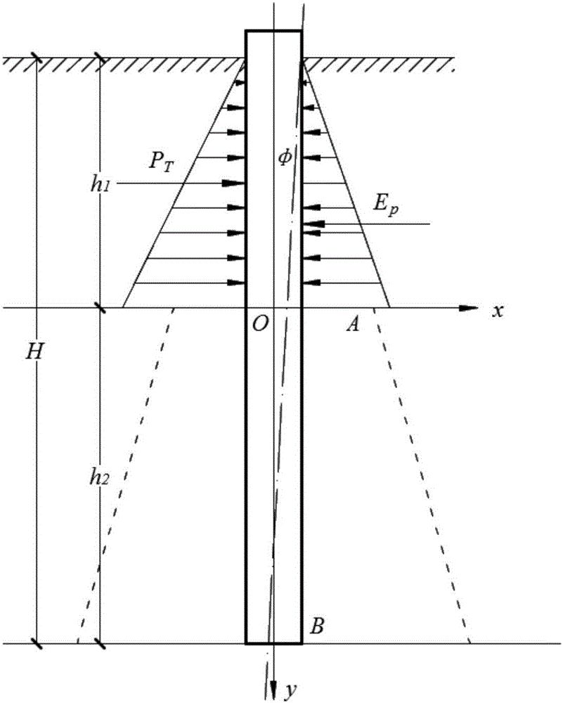 Pile arranging method for side slope micro anti-skid pile group, and antiskid stability evaluation