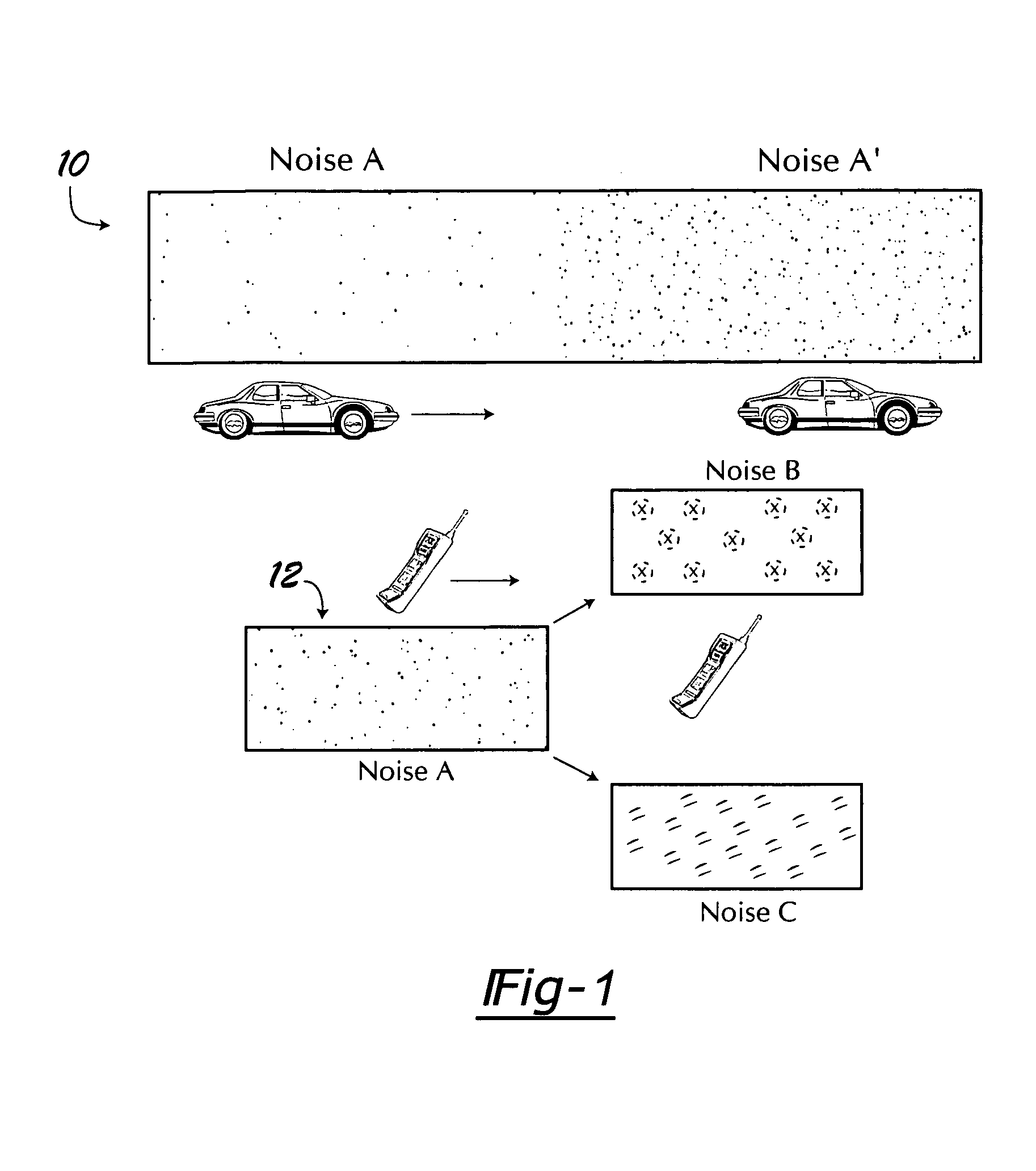 Method and apparatus for feature domain joint channel and additive noise compensation