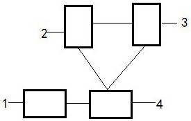 LED street lamp energy-saving control system and method based on big data