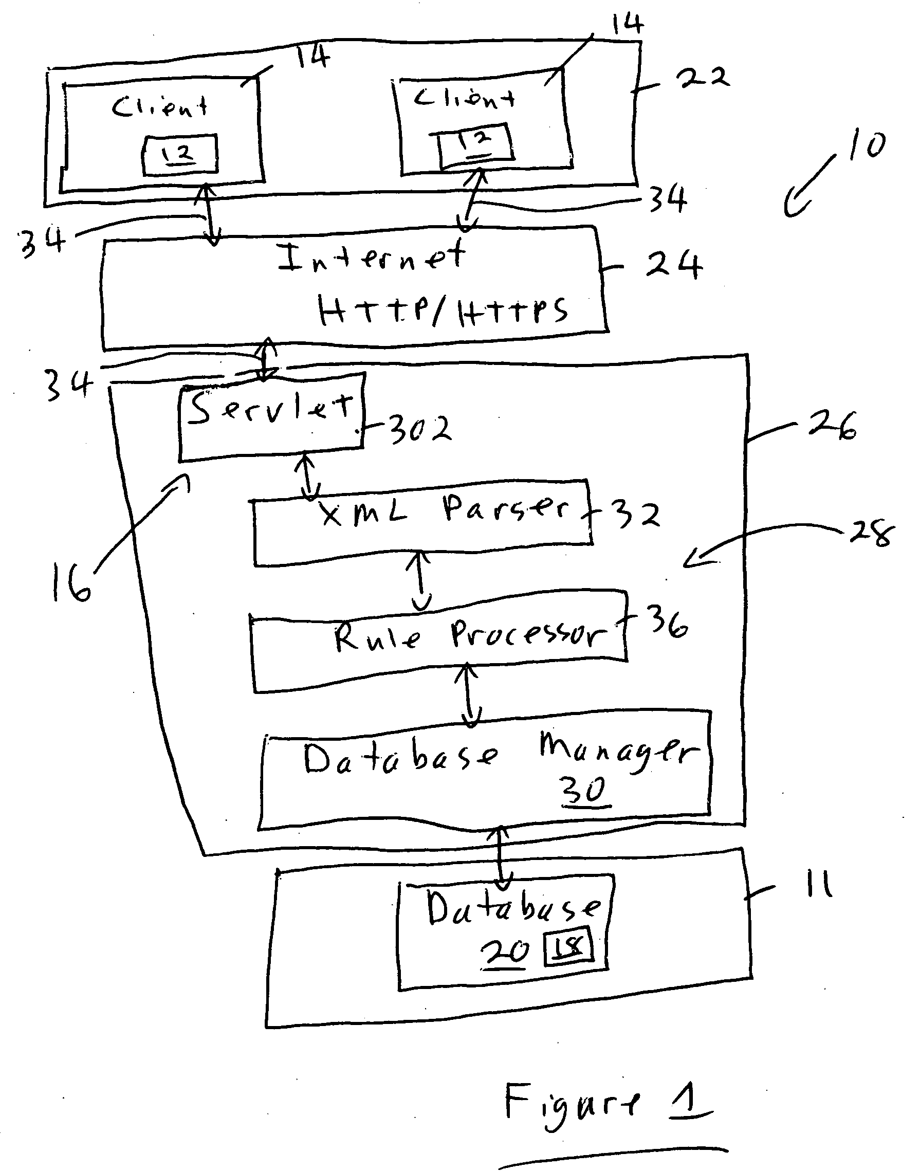 System and method for providing forms on a user interface