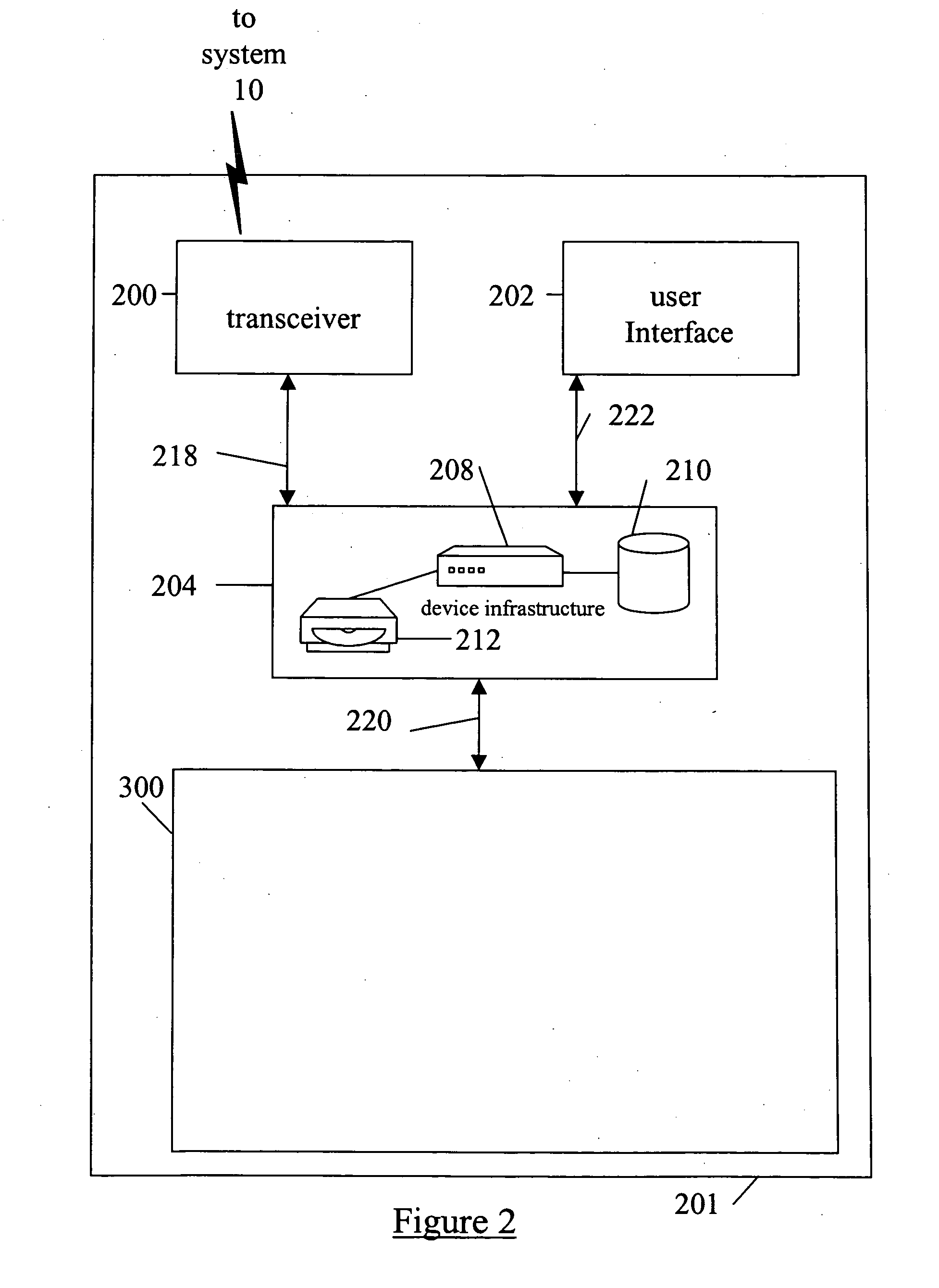 System and method for providing forms on a user interface