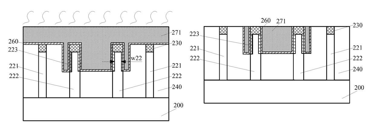 Semiconductor structures and fabrication methods thereof