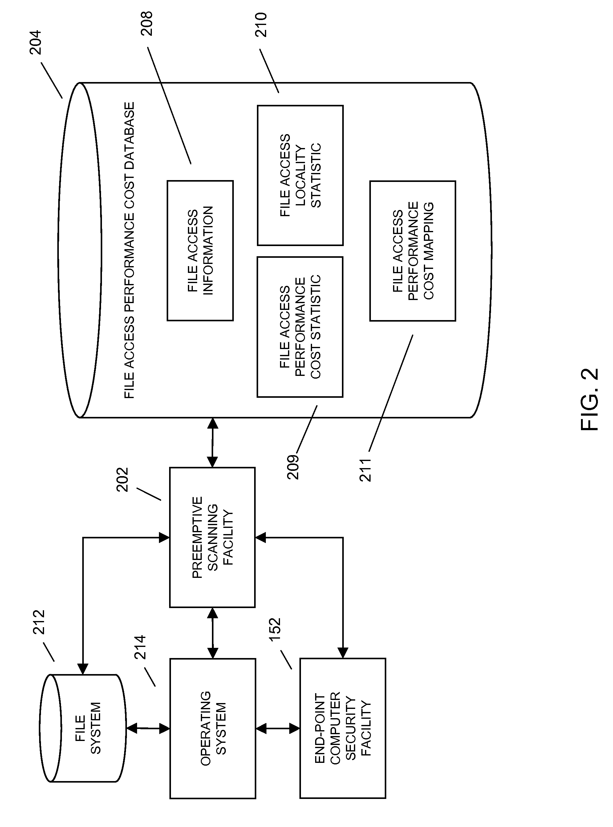 Method and system for preemptive scanning of computer files