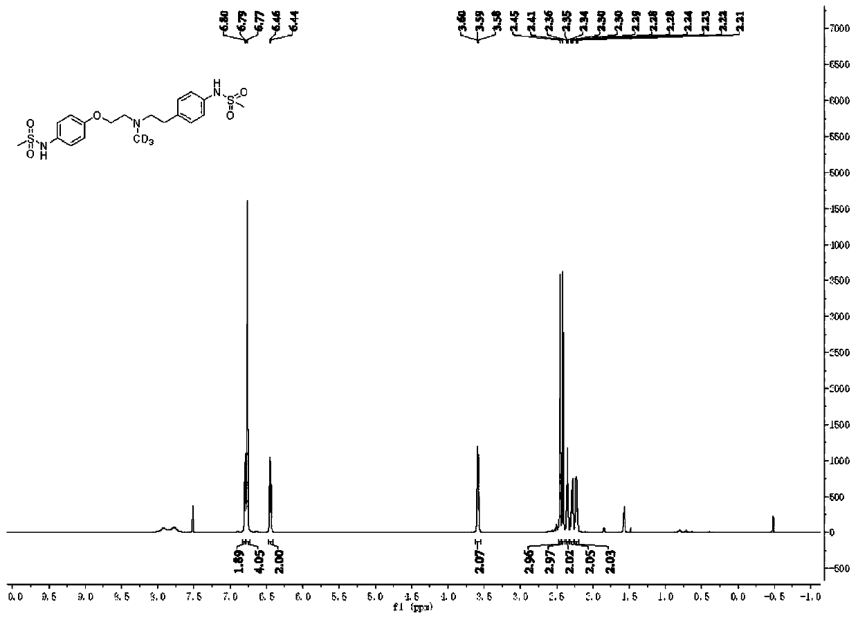 Dofetilide-d3 drug and preparation method thereof