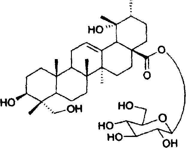 Preparation method of pedunculoside