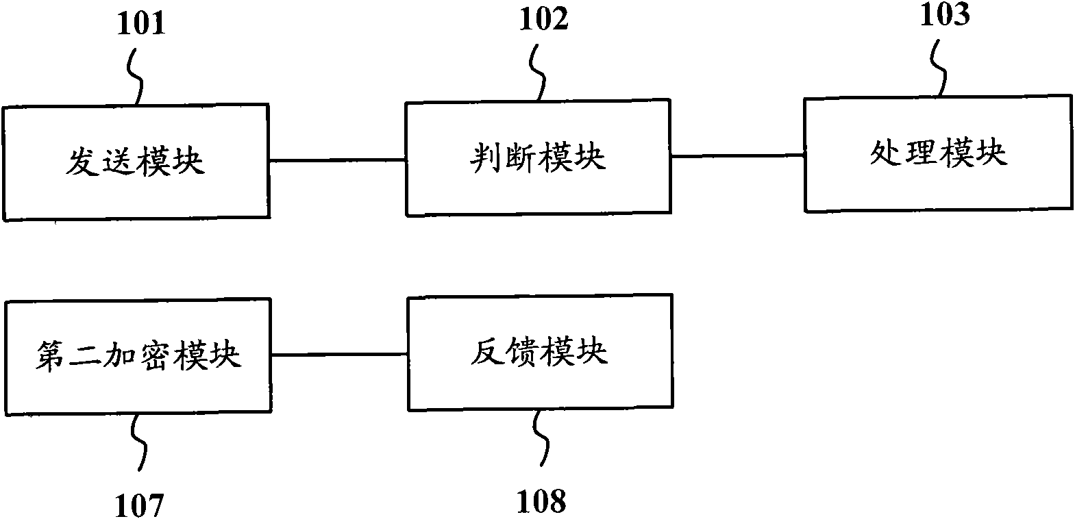 Service providing client terminal, wireless terminal and binding realizing method