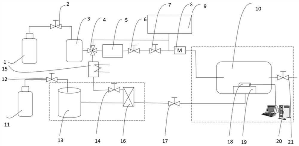 A qcm experimental system capable of adjusting different working conditions and its adjustment method