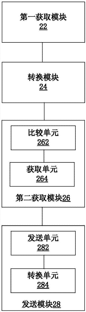 Method and device for recognizing voice in interactive voice response (IVR) service