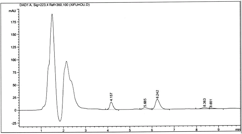 Mutants of fatty acid adenosine monophosphate (AMP) ligase with improved substrate affinities and application thereof