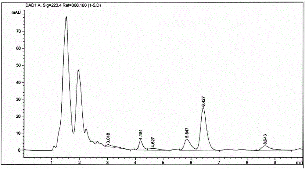 Mutants of fatty acid adenosine monophosphate (AMP) ligase with improved substrate affinities and application thereof