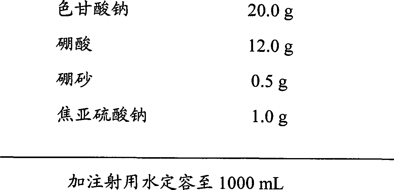 Cromoglyn sodium eye drops without bacteria inhibitor and preparation method thereof
