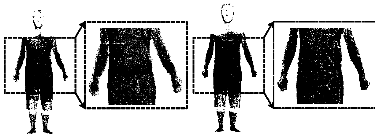 A simple and efficient 3D human body reconstruction method based on a single kinect