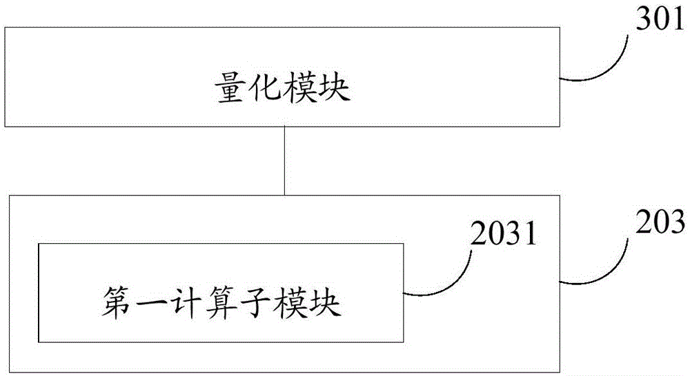 Judgment method and device of repetitive video