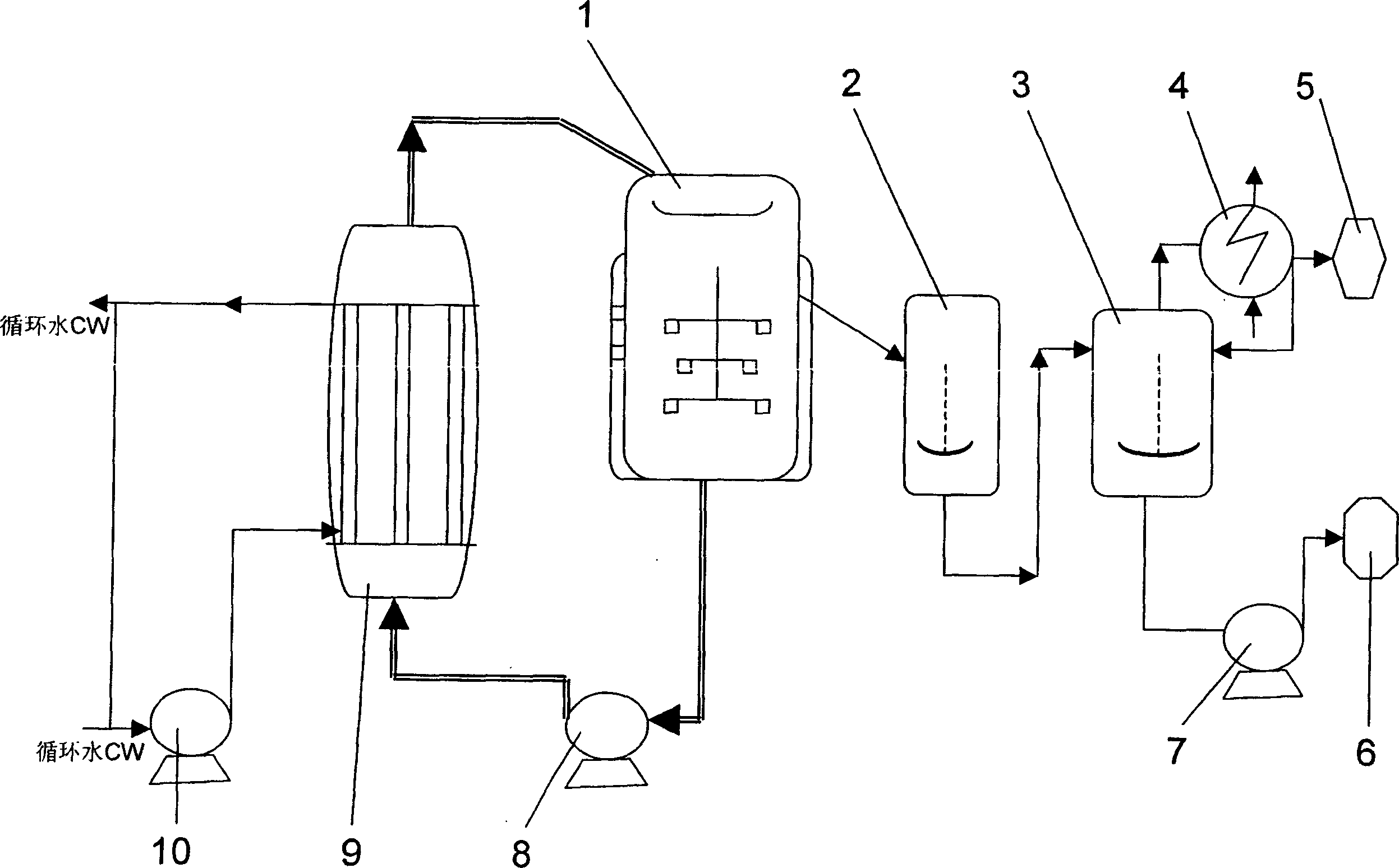 Production plant of outside loop for slurry of polyethylene