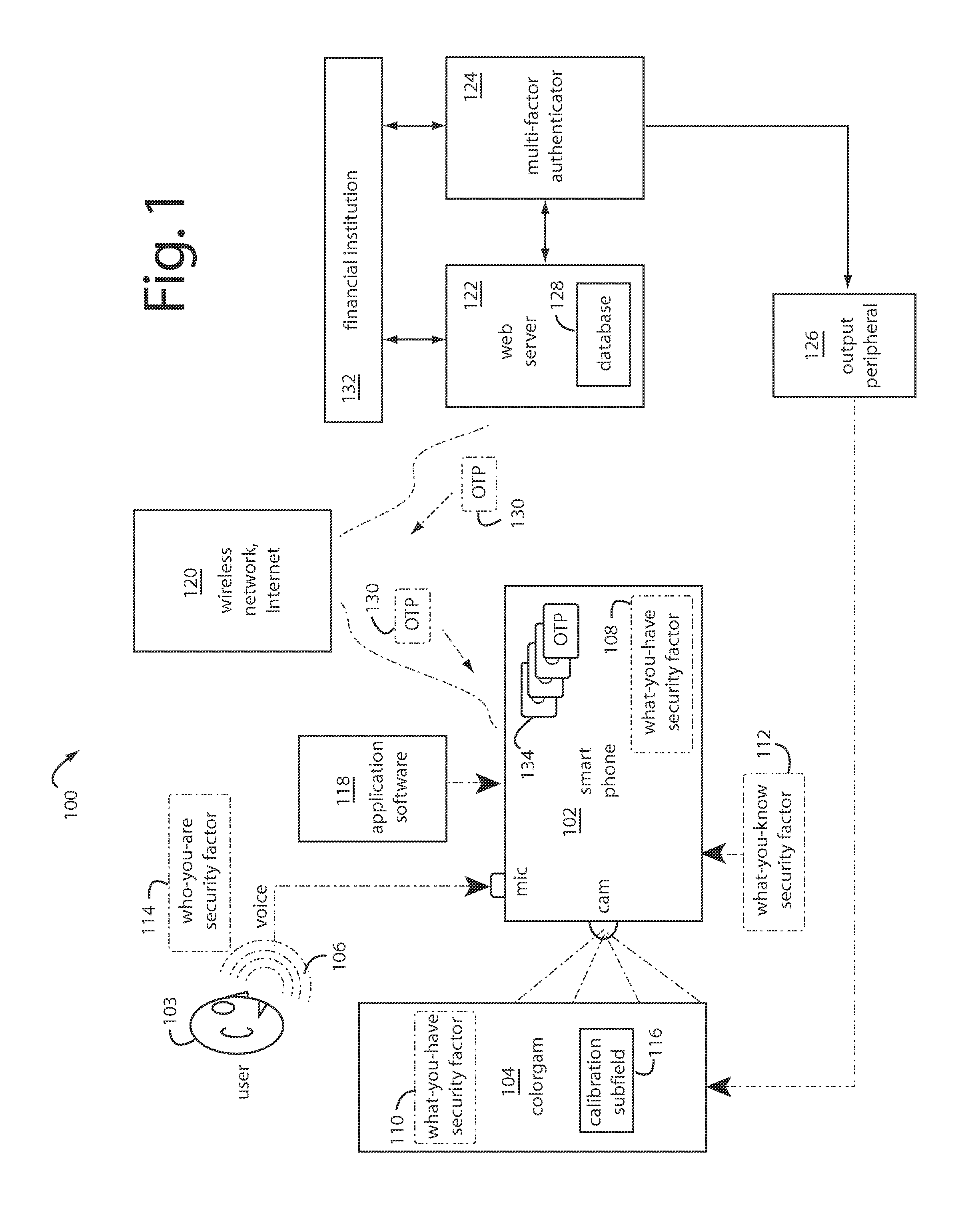 Mobile Transaction Methods and Devices With Three-Dimensional Colorgram Tokens