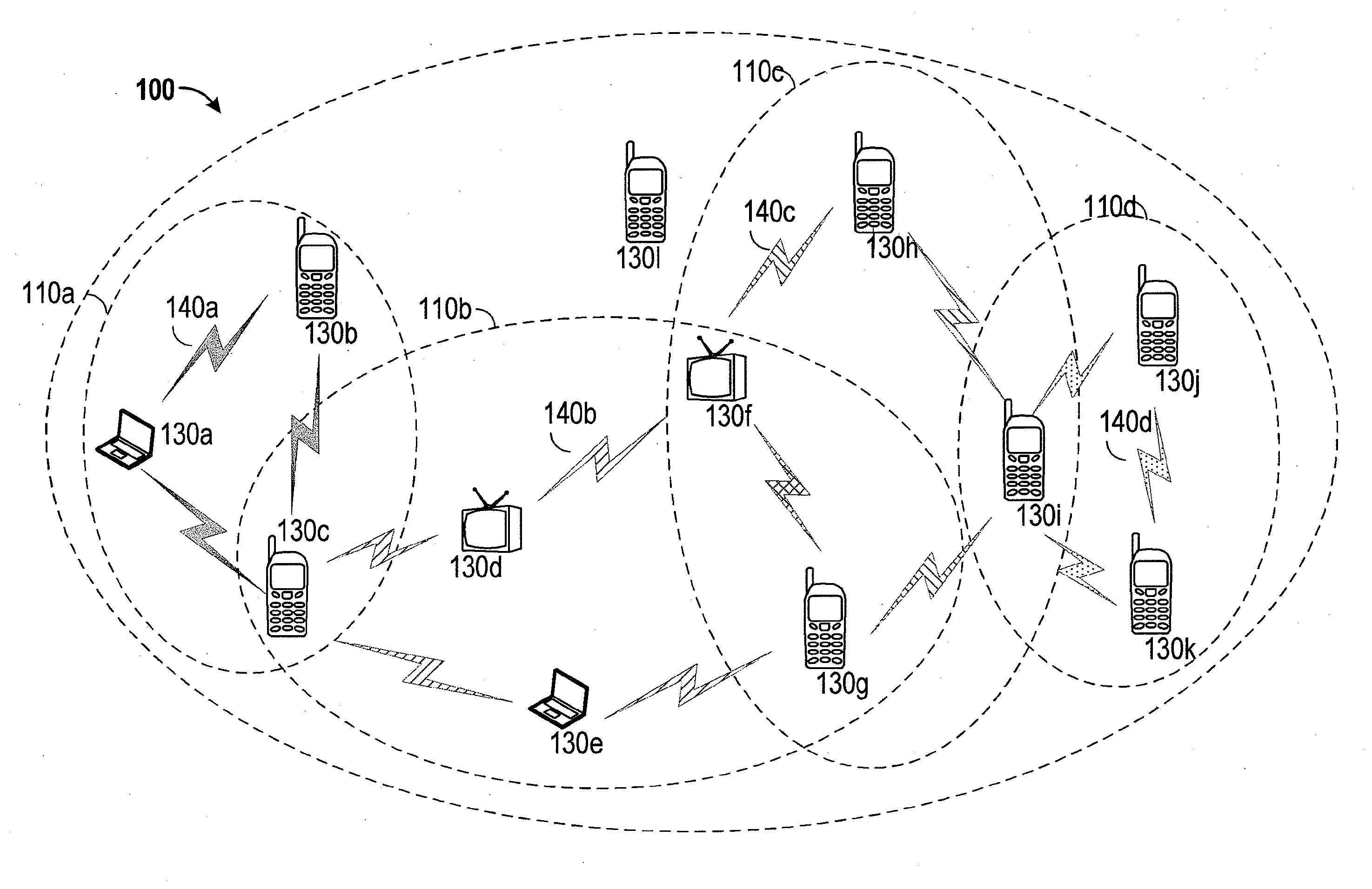 SYSTEMS AND METHODS FOR ESTABLISHING SYNCHRONIZATION ACROSS MULTIPLE NETWORKS AND PARTICIPATING STAs VIA OPERATIONS ON A KNOWN COMMON CHANNEL
