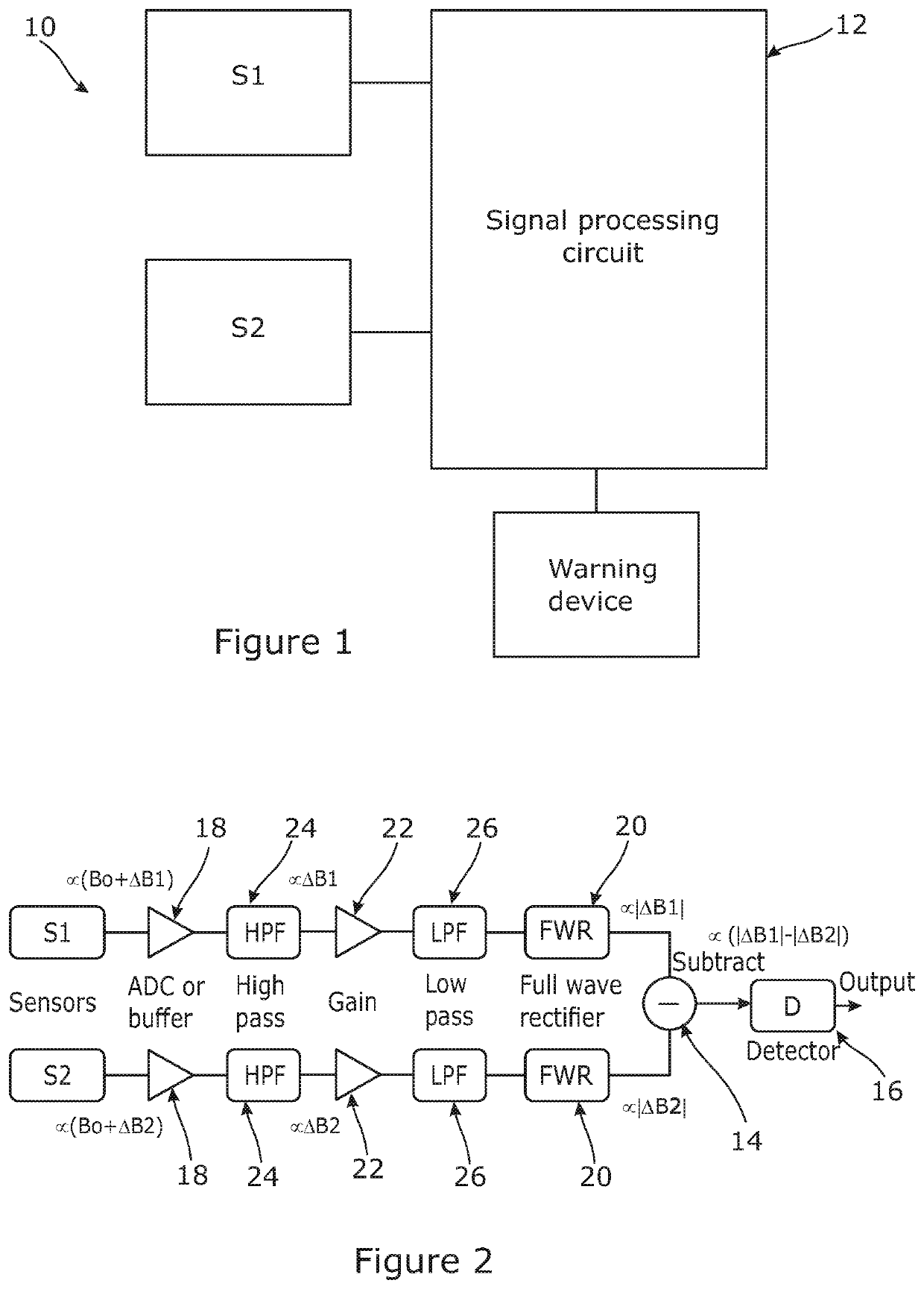 Magnetic apparatus for protecting a protected area