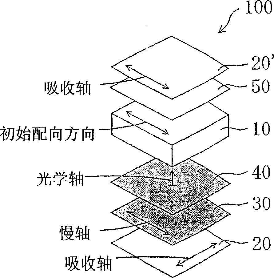 Liquid crystal panel and liquid crystal display apparatus