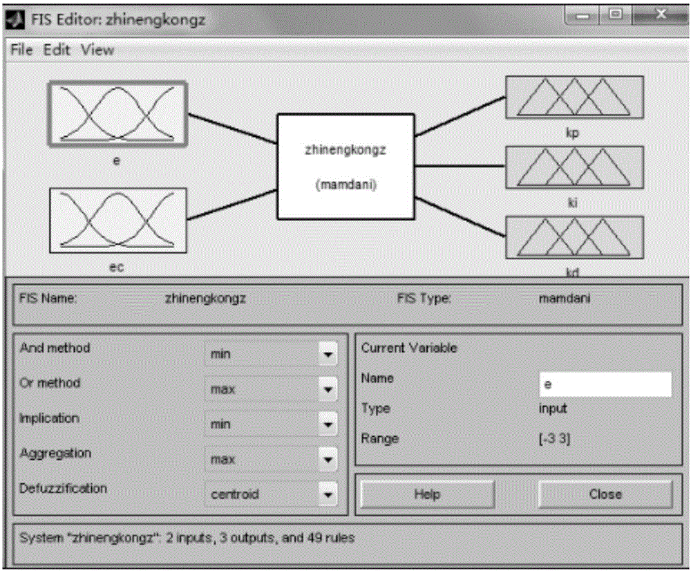 Underwater glider attitude control algorithm based on fuzzy PID