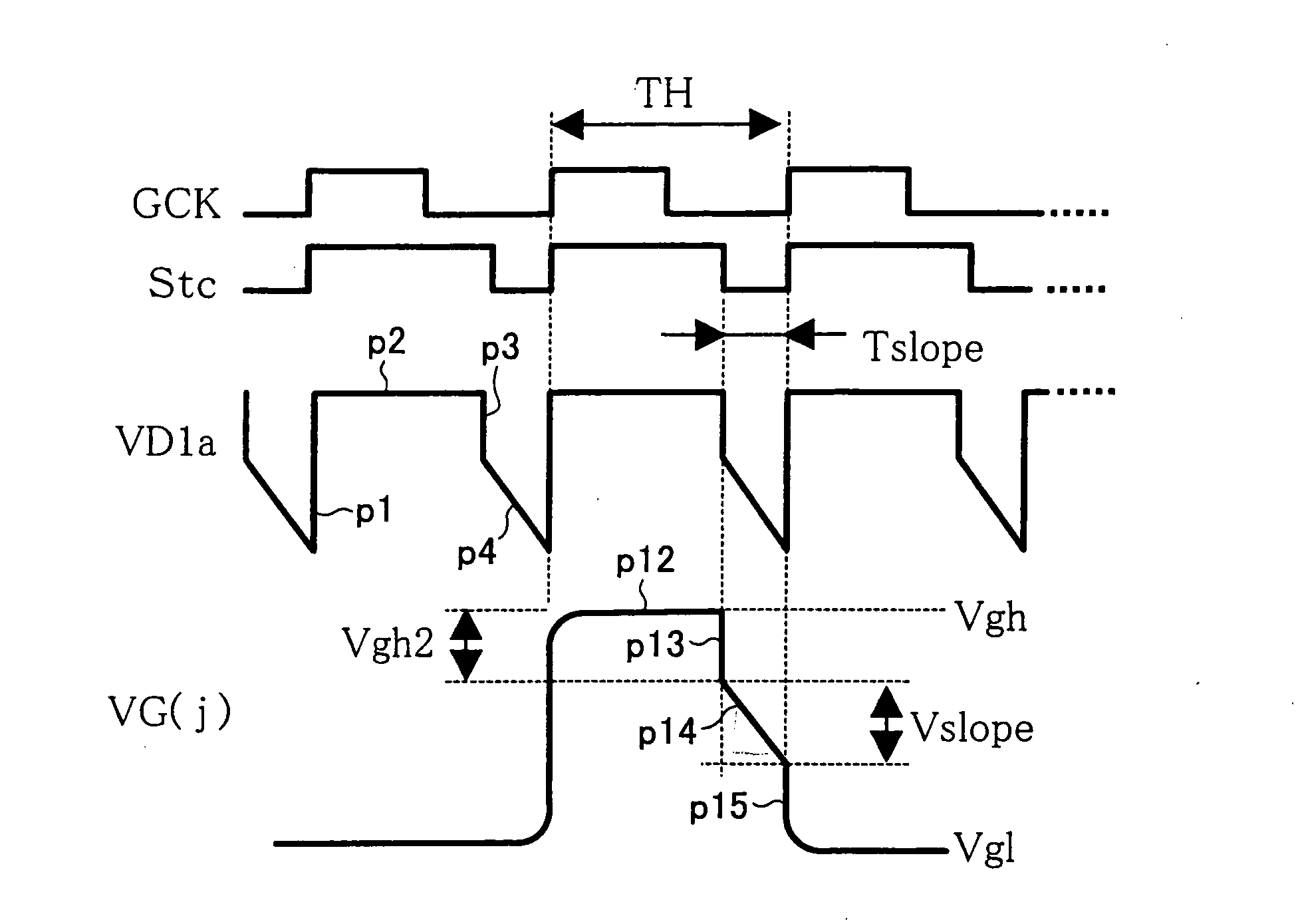 Display device and driving circuit for the same, display method