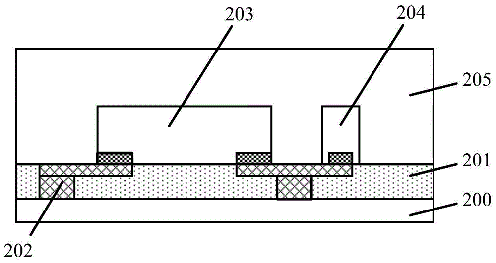 Chip packaging method and chip packaging structure