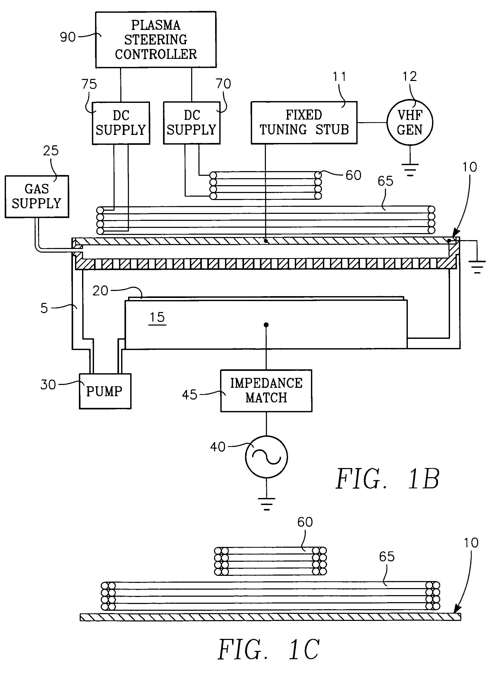 Capacitively coupled plasma reactor with magnetic plasma control