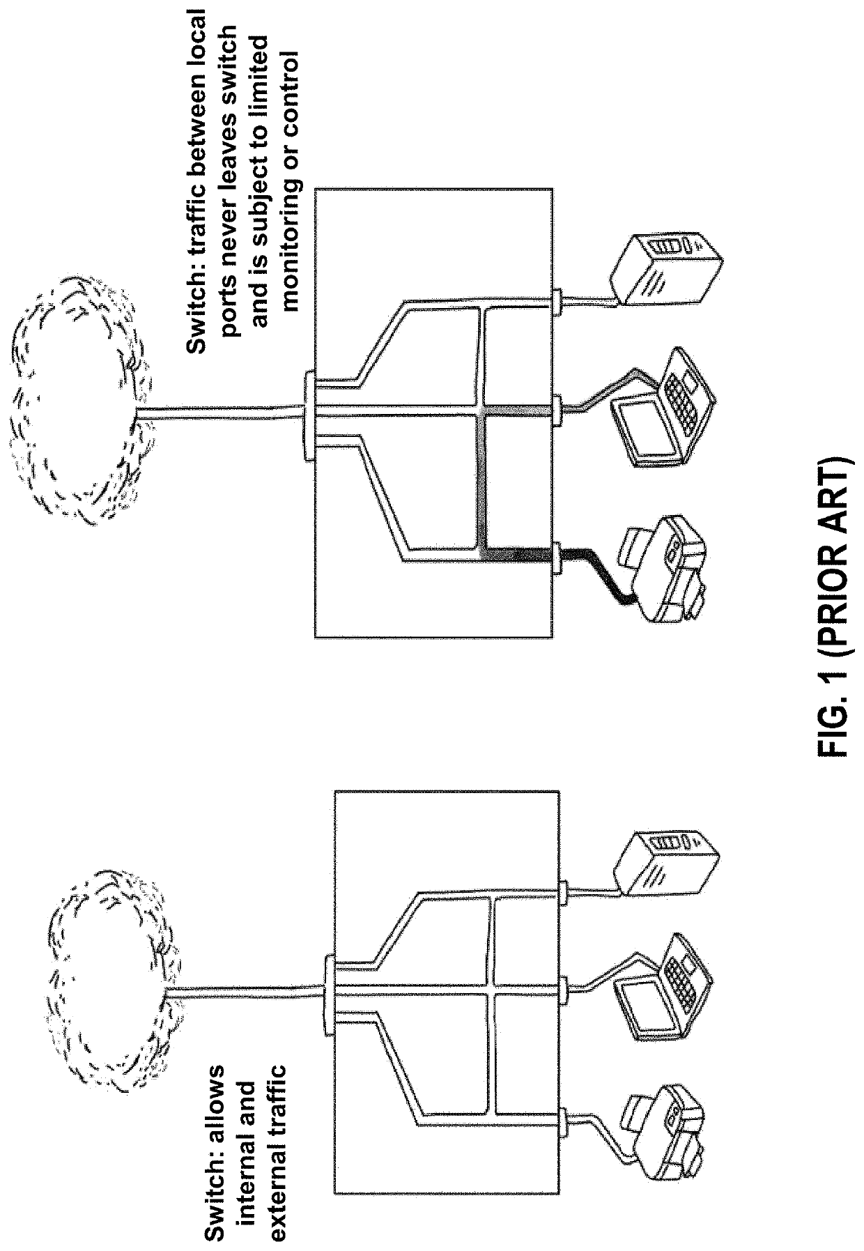 System and method for monitoring and securing communications networks and associated devices