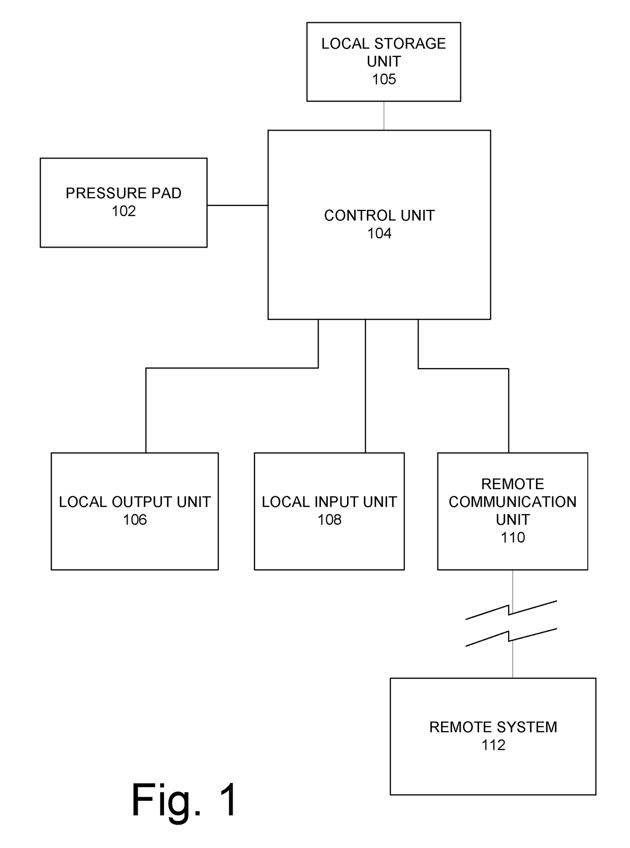 A System And Method For Monitoring A Person Via An Analog Multi-Zone Pressure Sensitive Pad