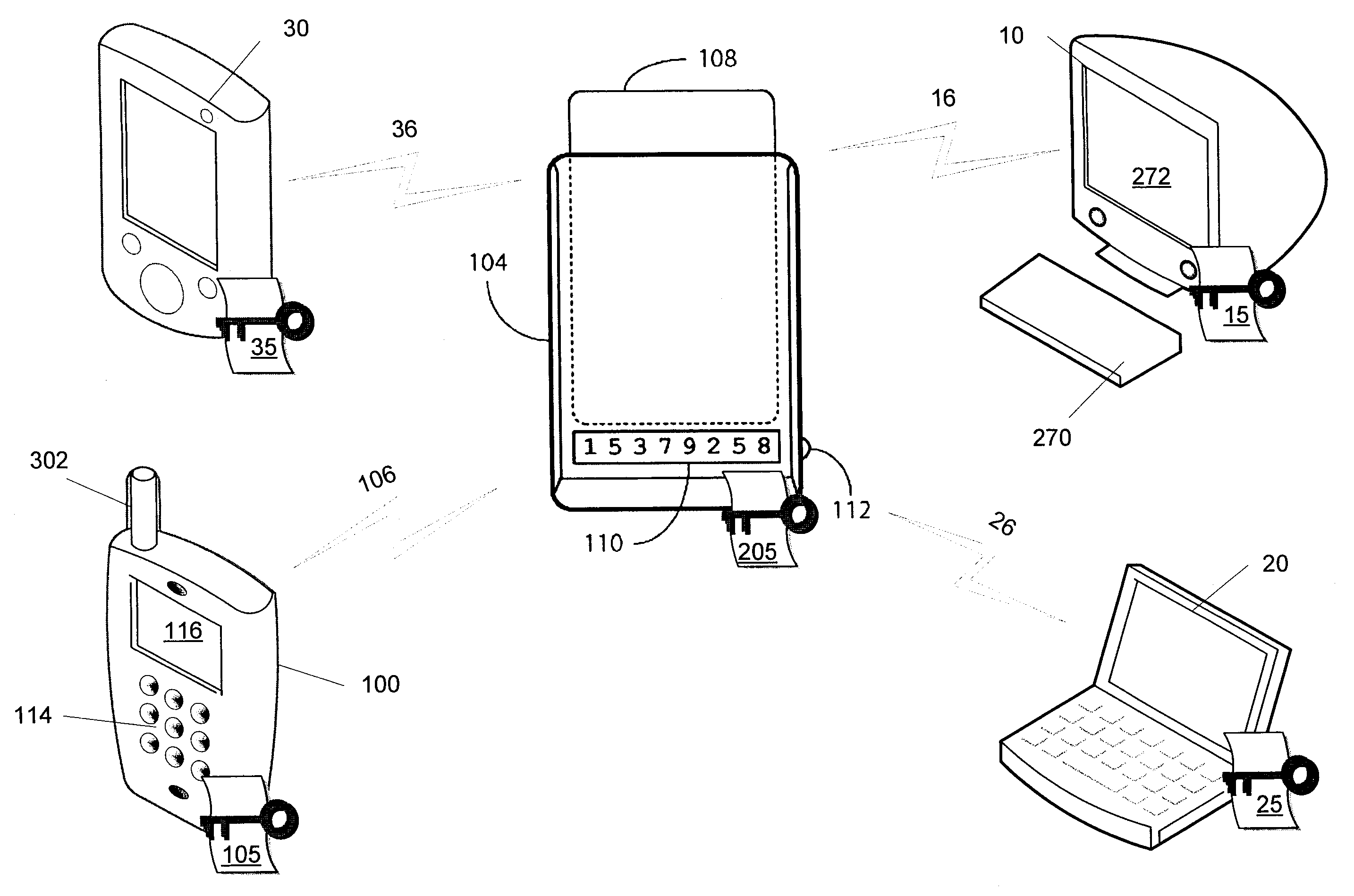 Management of multiple connections to a security token access device