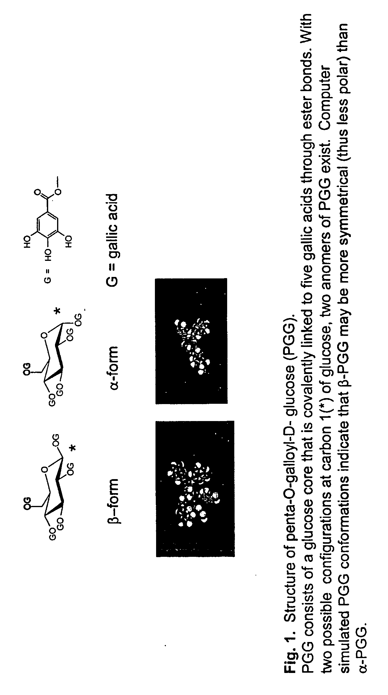 Methods and compositions for treating diabetes mellitis