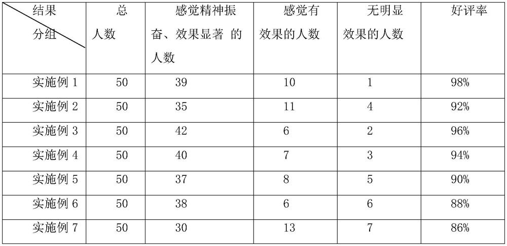 A kind of collagen compound linolenic acid beverage and preparation method thereof