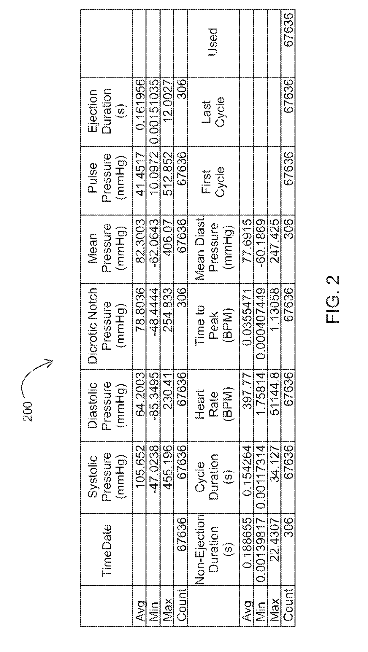 Method for producing peptide ace inhibitors