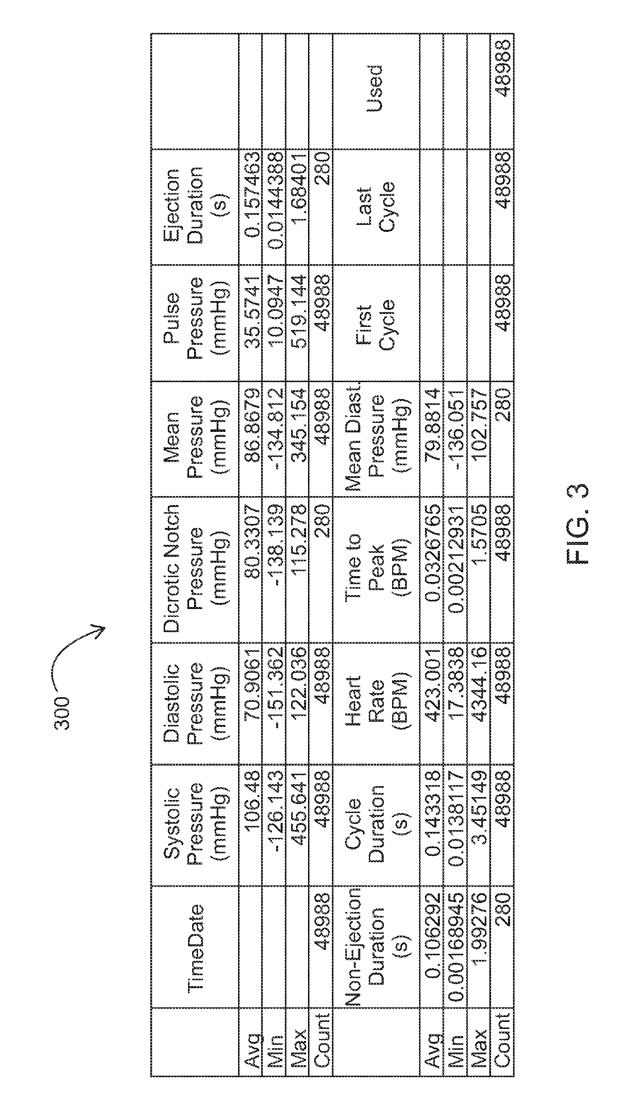Method for producing peptide ace inhibitors