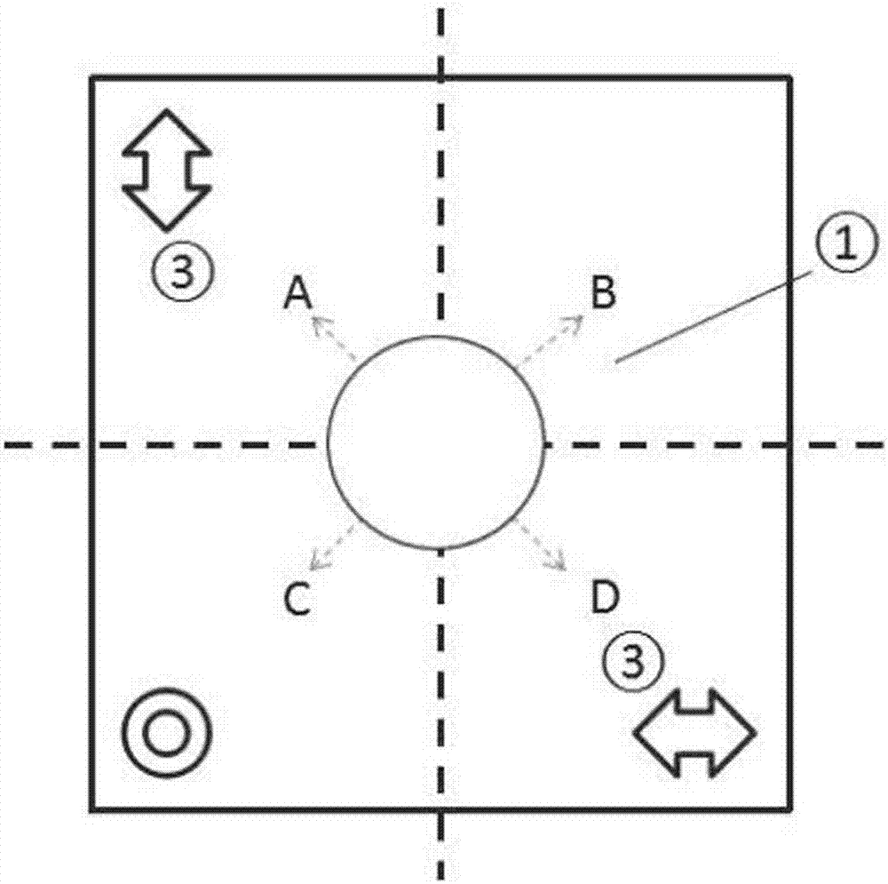 Automatic laser transverse film stabilizing device