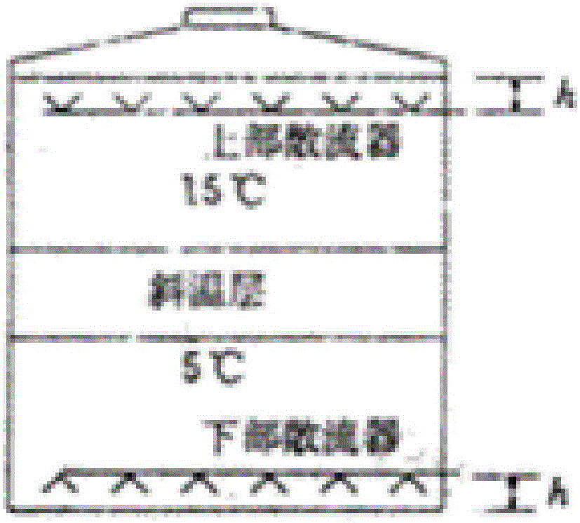 Modular construction method for water distributing system in cold storage tank