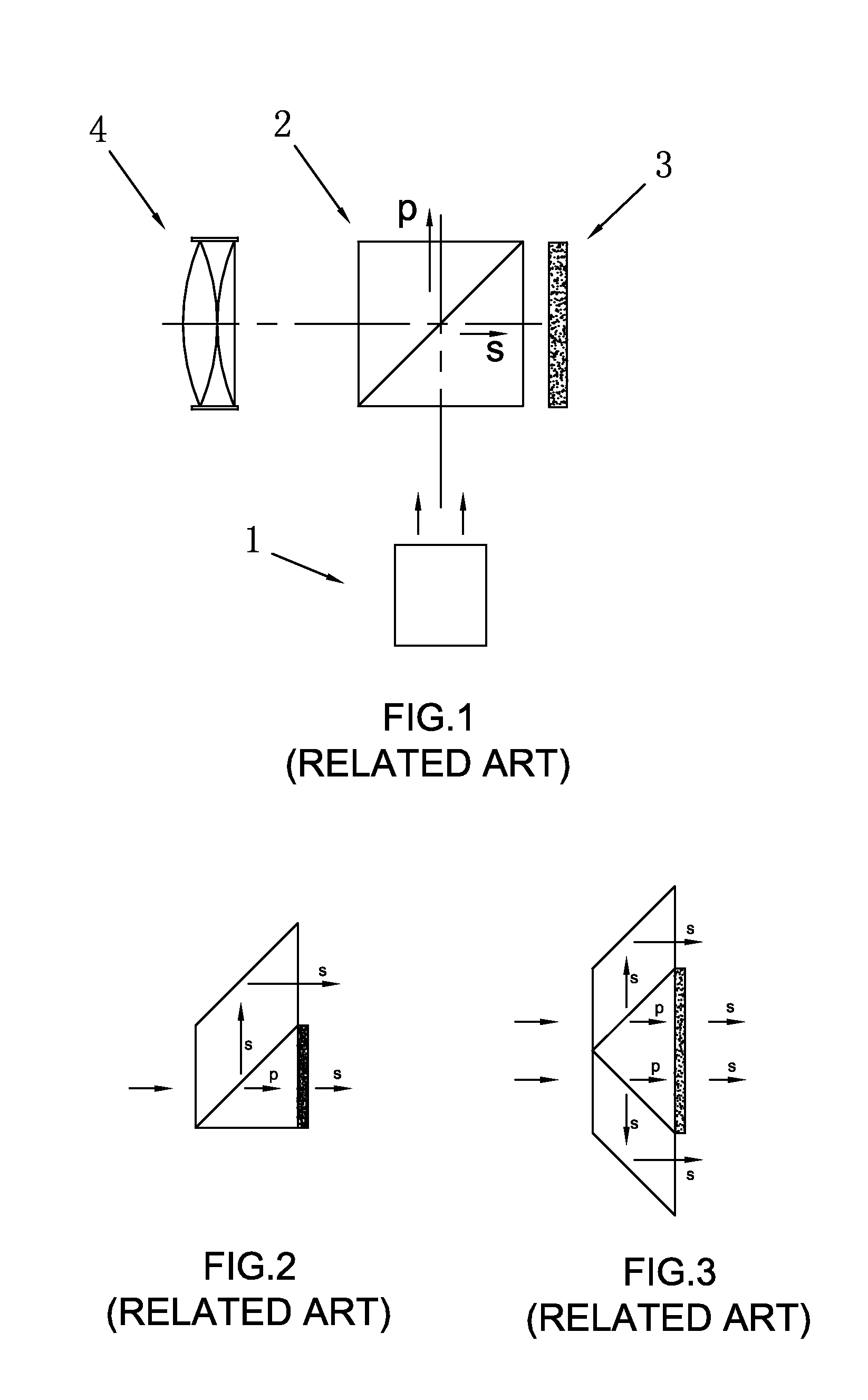 Polarization conversion apparatus and projection system using same
