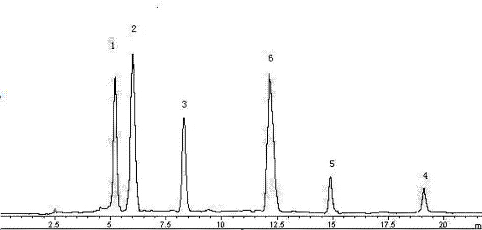 Composition of peony seed total stilbene compounds as well as extraction method and application thereof