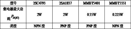 High-power heat dissipation circuit structure