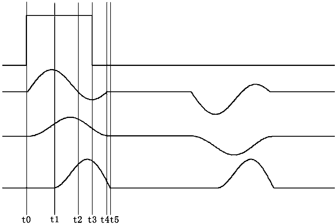 A New LCCL Resonant Converter