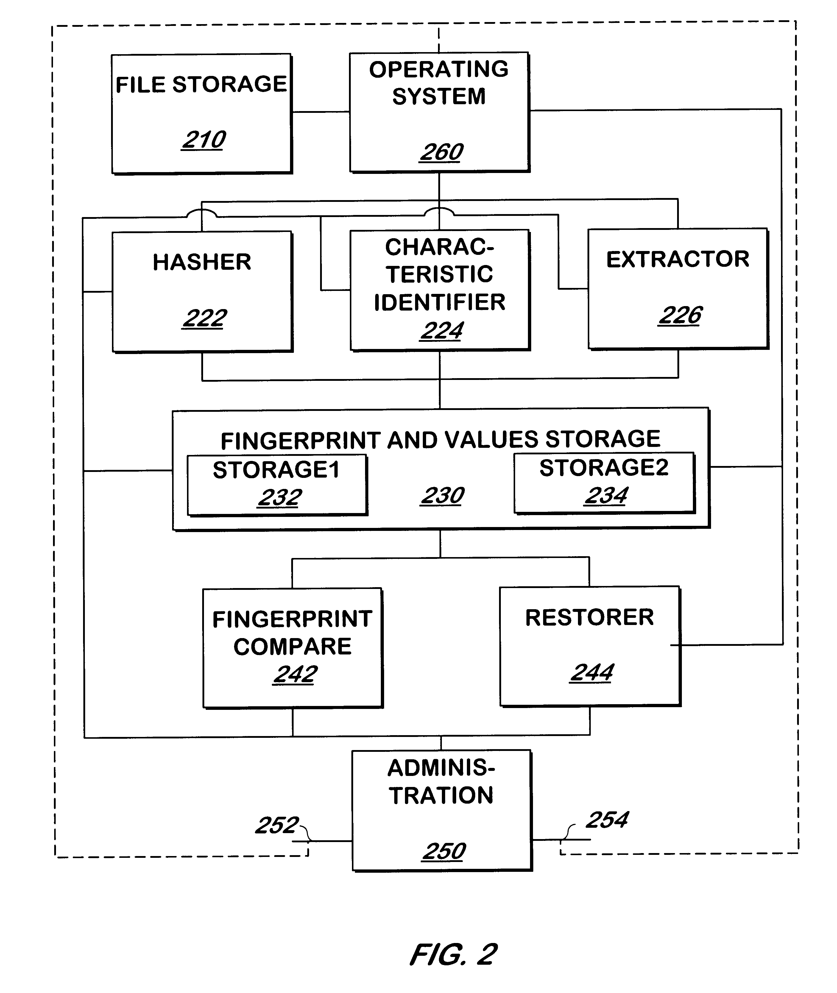 Method and apparatus for identifying the existence of differences between two files