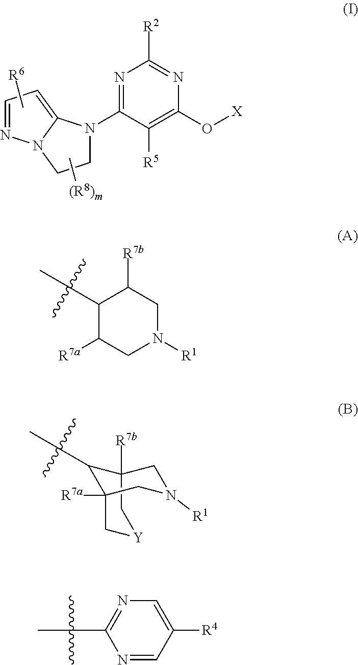 Imidazo-pyrazoles as gpr119 inhibitors
