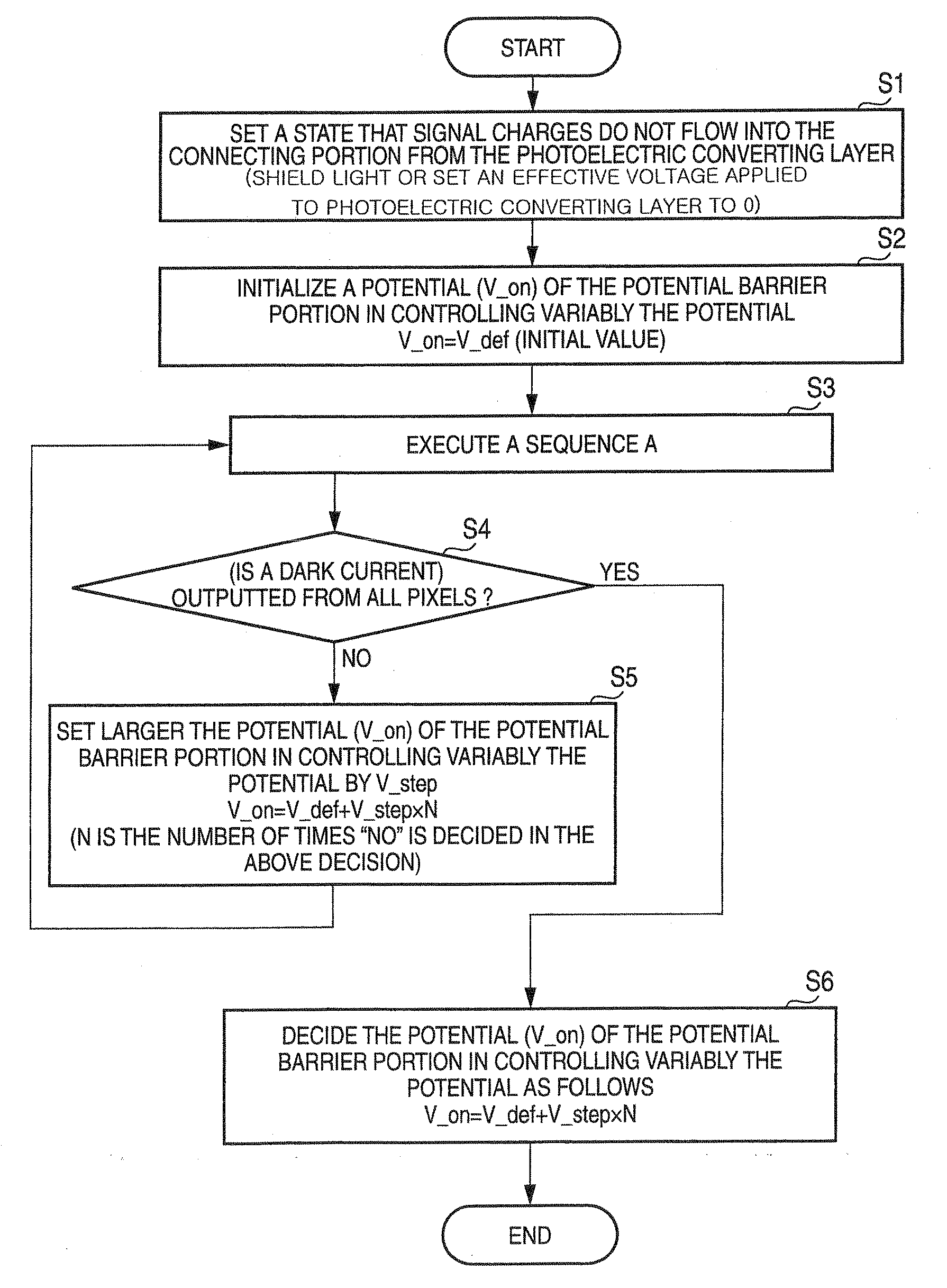 Imaging device and method of driving solid state imaging element