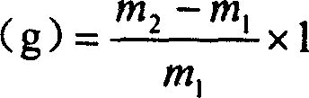 Amphoteric ion high water absorption resin and its prepn