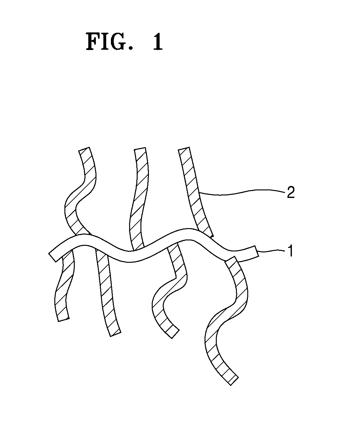 Polymer electrolyte, method of preparing the polymer electrolyte, and lithium metal battery including the same