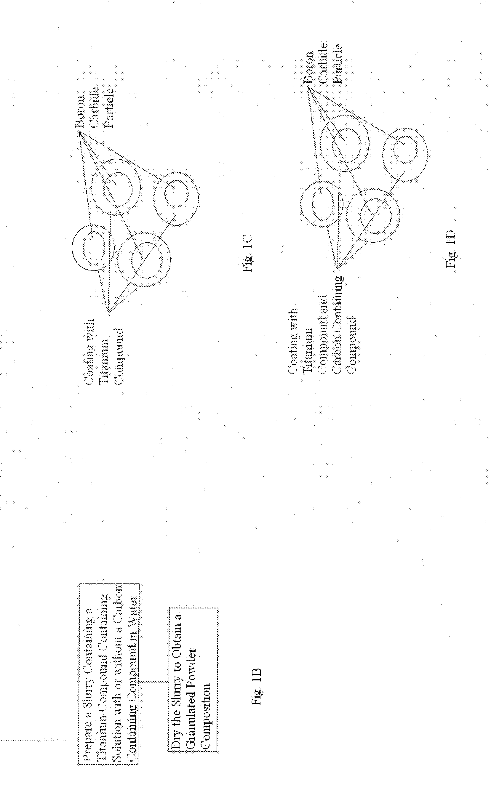 Boron carbide based materials and process for the fabrication thereof