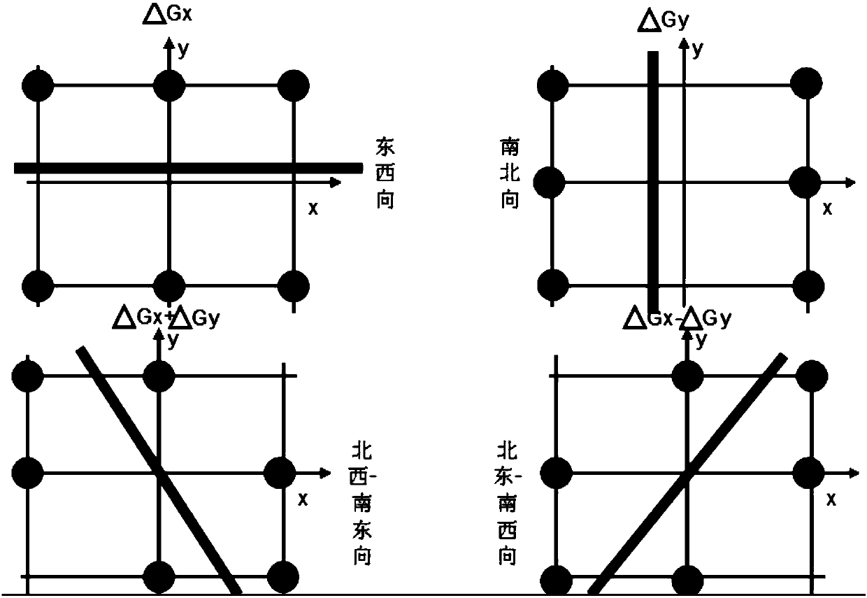 Method and device for identifying low-order faults in deep tight sandstone gas reservoirs