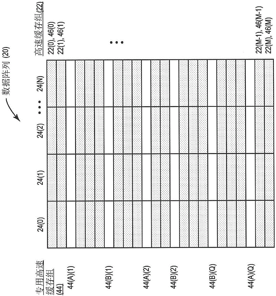 Adaptive cache prefetching based on competing dedicated prefetch policies in dedicated cache sets to reduce cache pollution