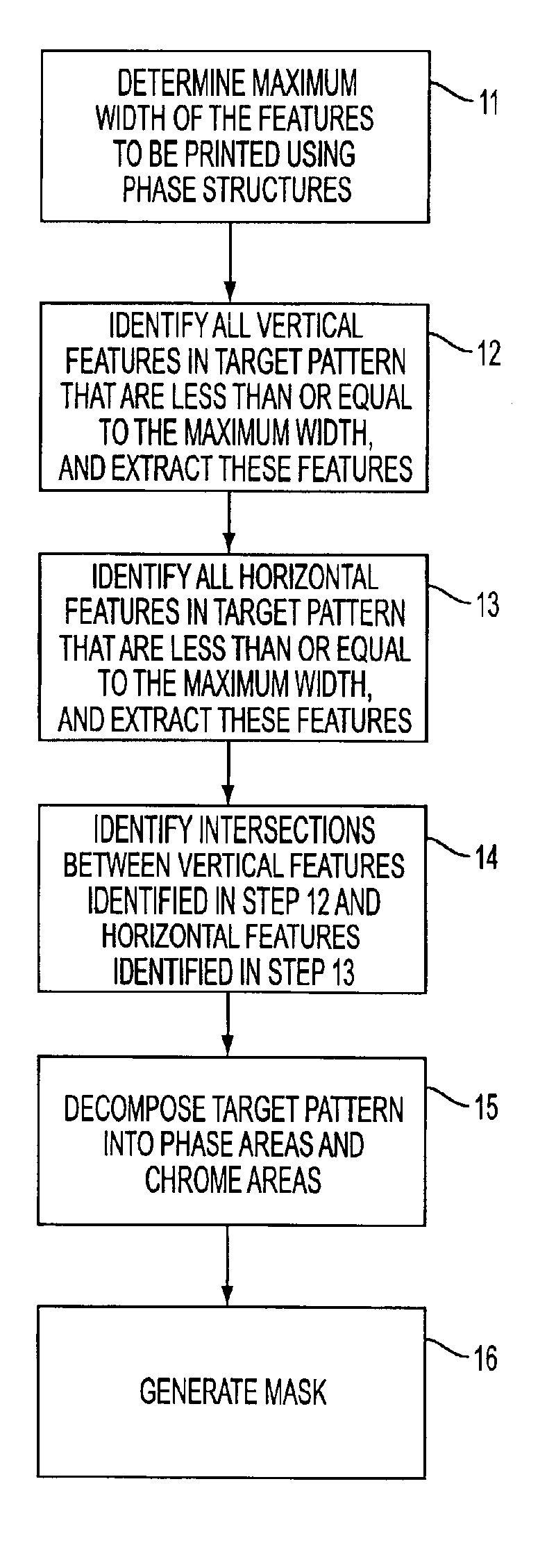 Method and apparatus for decomposing semiconductor device patterns into phase and chrome regions for chromeless phase lithography
