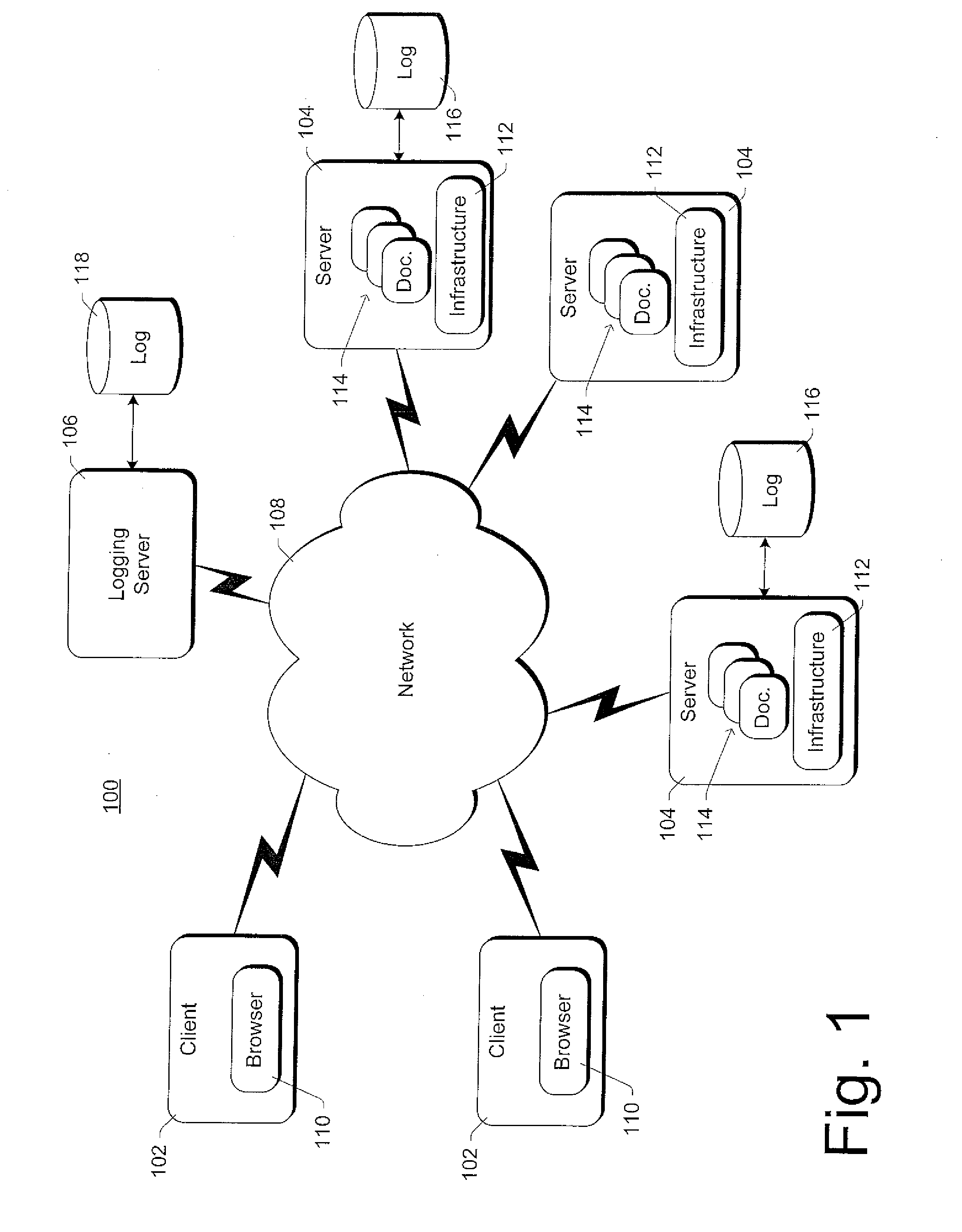 Method and system for providing centralized web usage tracking