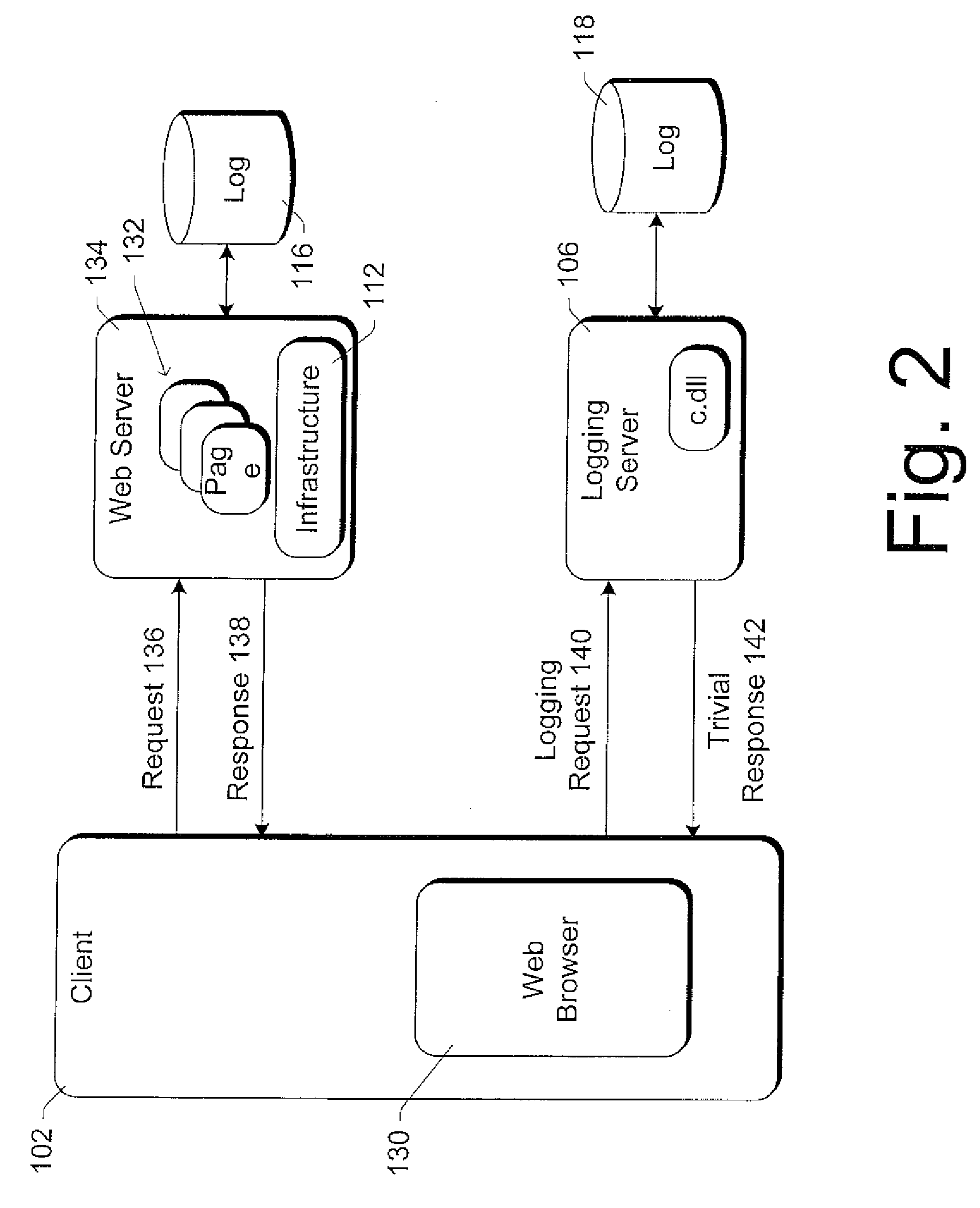 Method and system for providing centralized web usage tracking